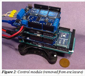  
Figure 2: Control module (removed from enclosure)

