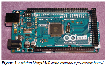  
Figure 3: Arduino Mega2560 main computer processor board

