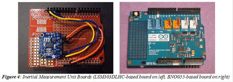                     
Figure 4: Inertial Measurement Unit Boards (LSM303DLHC-based board on left, BNO055-based board on right)
