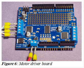  
Figure 6: Motor driver board
